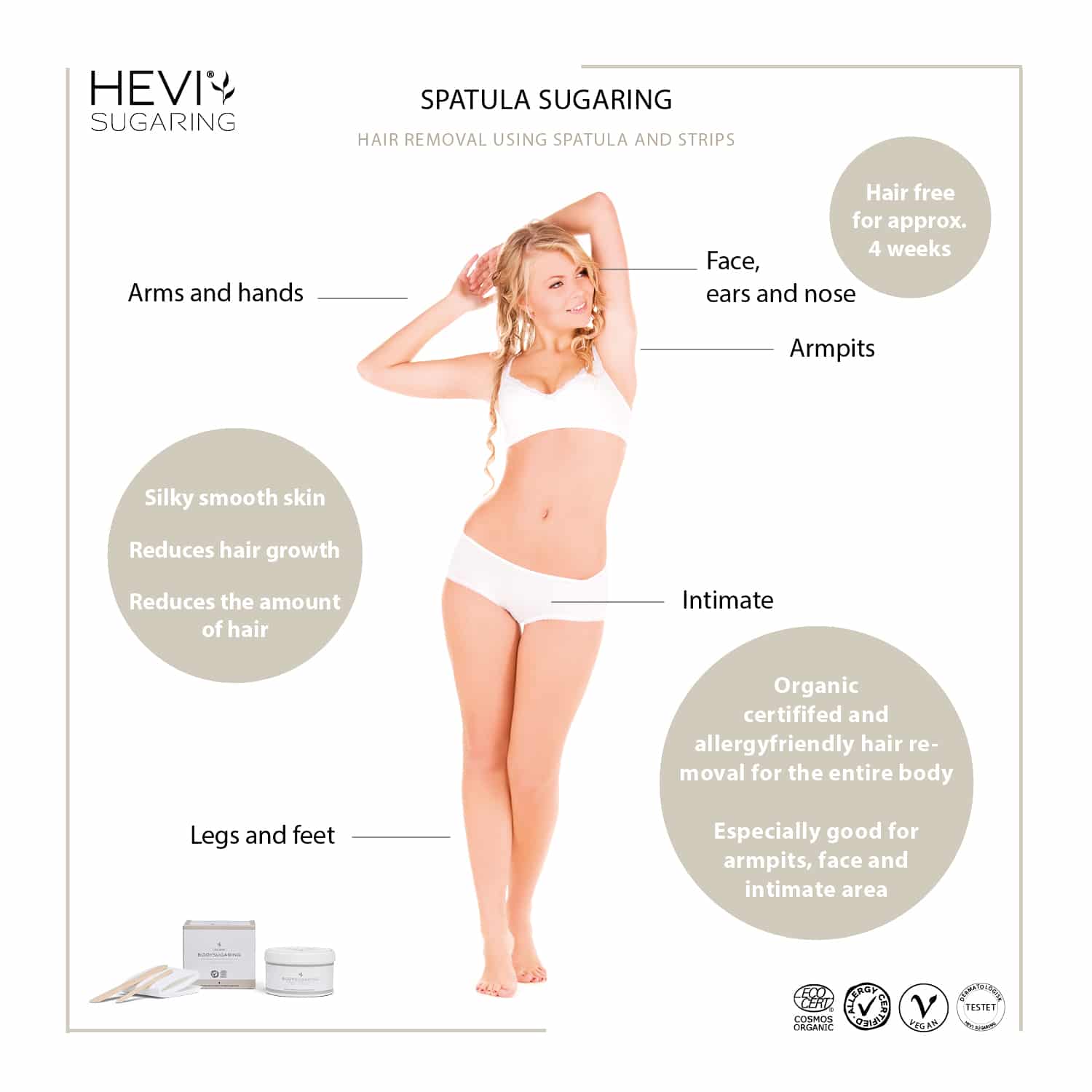 Product HEVI Sugaring Starter Set 375 g HEVI Sugaring